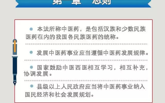 简单明了|一图读懂《中医药法》